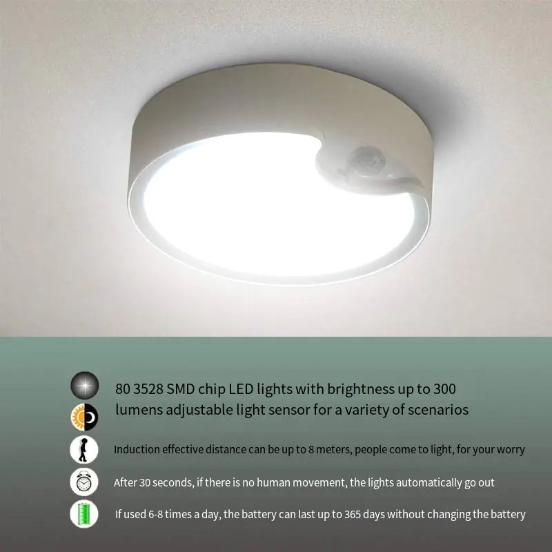 Ceiling light fixture with motion sensor on a white ceiling