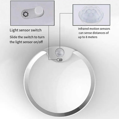Light sensor switch and infrared motion sensors on a white background