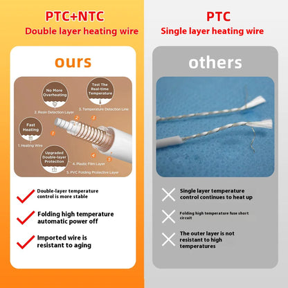 Heated Electric Blanket – Ultra-Soft Comfort with 10 Heat Settings & Auto Shut-Off